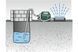 P 4500 Inox (600965000) Садовий насос 600965000 фото 3